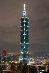 台北101大厦吃瓜视频,高空观景新潮流？